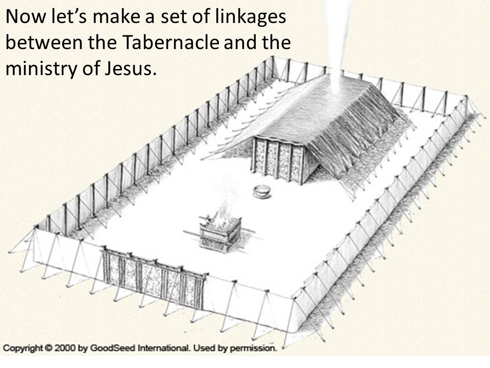 Now let’s make a set of linkages between the Tabernacle and the ministry of Jesus.