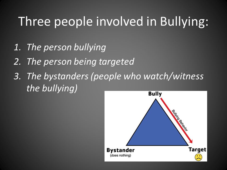 Three people involved in Bullying: 1.The person bullying 2.The person being targeted 3.The bystanders (people who watch/witness the bullying)