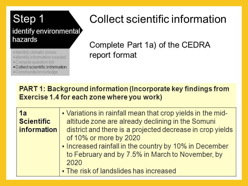 Step 1 identify environmental hazards Collect scientific information  Identify climatic zones  Identify information needed  Compile question list  Collect scientific information  Community knowledge Complete Part 1a) of the CEDRA report format PART 1: Background information (Incorporate key findings from Exercise 1.4 for each zone where you work) 1a Scientific information Variations in rainfall mean that crop yields in the mid- altitude zone are already declining in the Somuni district and there is a projected decrease in crop yields of 10% or more by 2020 Increased rainfall in the country by 10% in December to February and by 7.5% in March to November, by 2020 The risk of landslides has increased