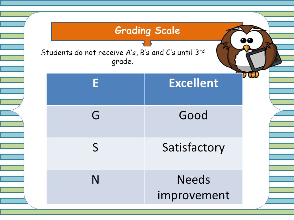Classroom Volunteers Wanted Grading Scale PARENT CONTACT INFORMATION EExcellent GGood SSatisfactory NNeeds improvement Students do not receive A’s, B’s and C’s until 3 rd grade.