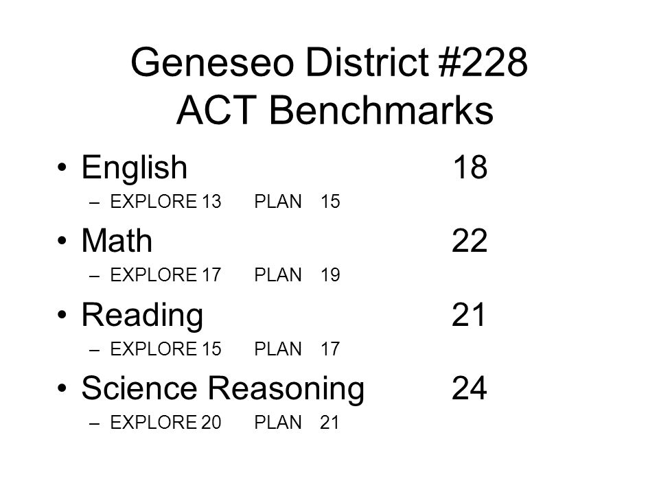 Geneseo District #228 ACT Benchmarks English18 –EXPLORE 13PLAN15 Math22 –EXPLORE 17PLAN19 Reading21 –EXPLORE 15PLAN17 Science Reasoning24 –EXPLORE 20PLAN21