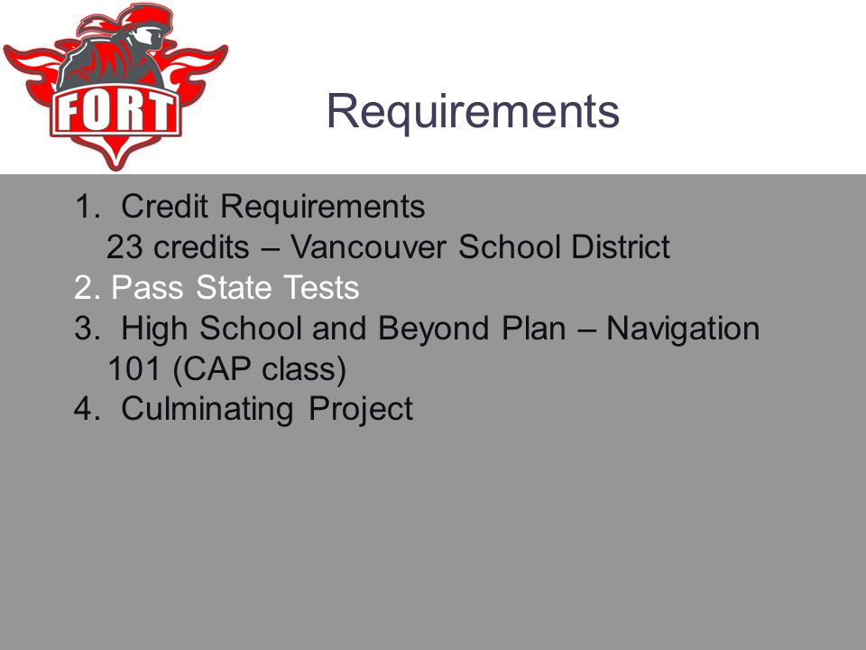 Requirements 1. Credit Requirements 23 credits – Vancouver School District 2.