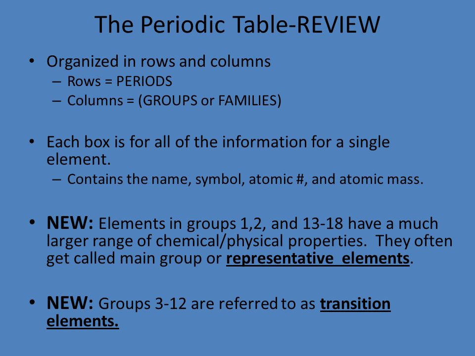 the periodic table review organized in rows and columns rows periods columns - Periodic Table Of Elements Rows And Columns the periodic table review organized in rows and columns rows periods columns - Periodic Table Of Elements Rows And Columns
