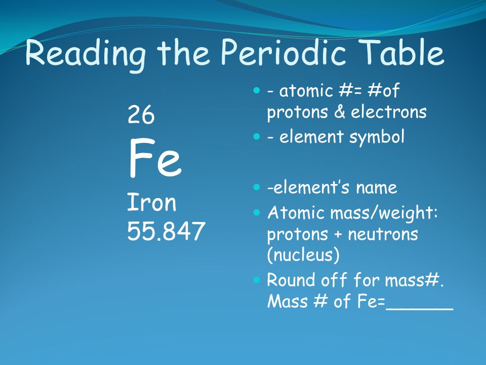 Periodic Table With Atomic Mass Rounded Off New Periodic Table Atomic Mass Rounded Off