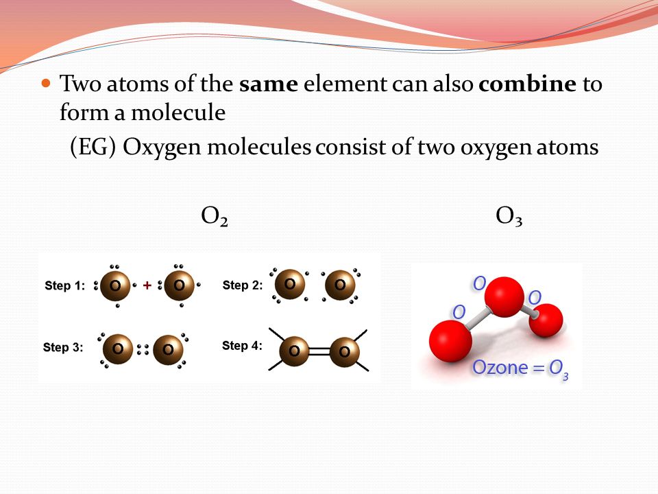 Two atoms of the same element can also combine to form a molecule (EG) Oxygen molecules consist of two oxygen atoms O₂ O₃