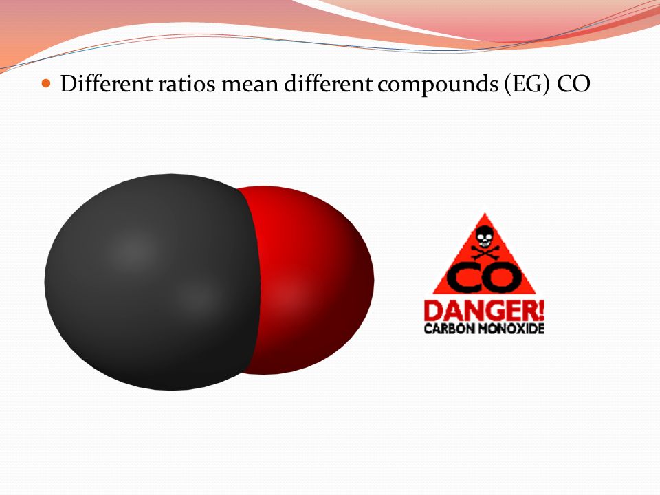 Different ratios mean different compounds (EG) CO
