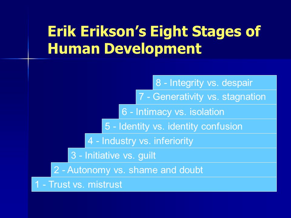 compare and contrast erik erikson and kohlberg compare and contrast erik erikson and kohlberg