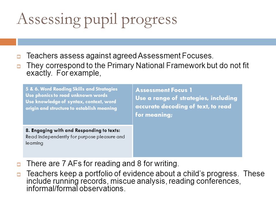 Assessing pupil progress  Teachers assess against agreed Assessment Focuses.