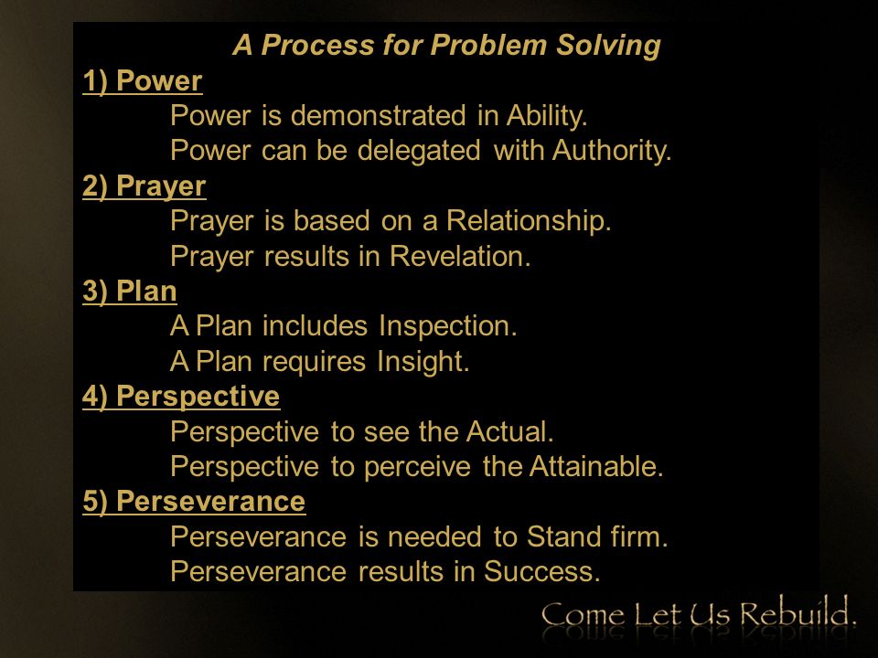 A Process for Problem Solving 1) Power Power is demonstrated in Ability.