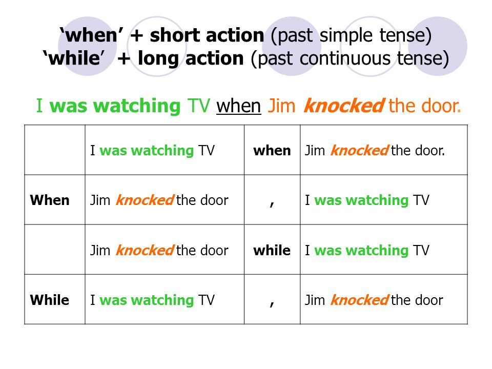 ‘when’ + short action (past simple tense) ‘while’ + long action (past continuous tense) I was watching TVwhenJim knocked the door.