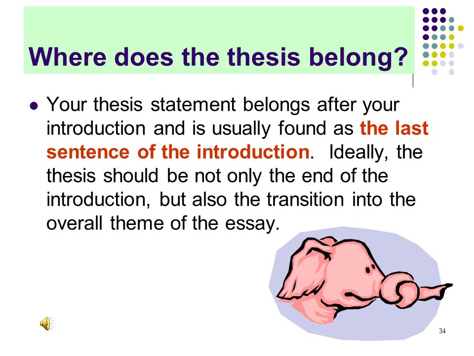 where does the thesis go in the introduction where does the thesis go in the introduction