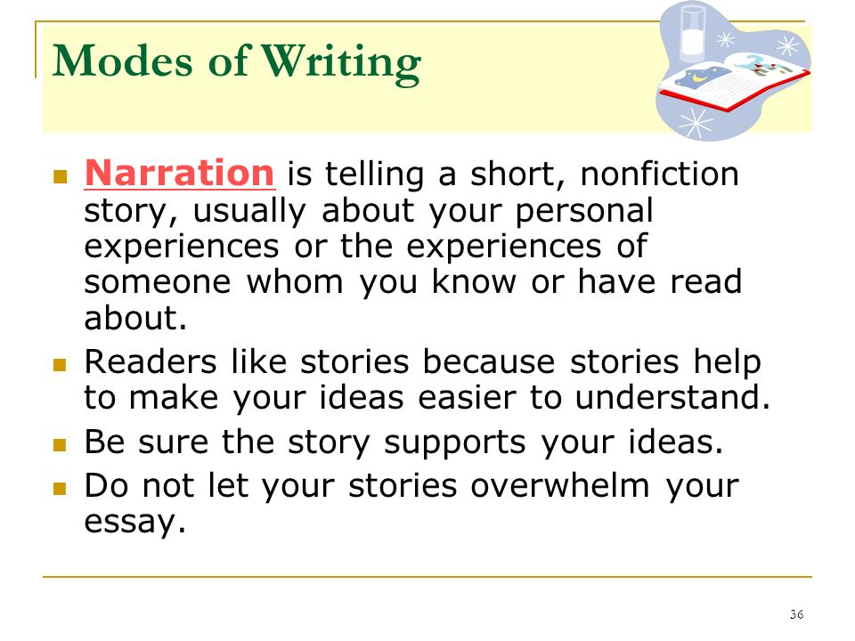 Essay About Reading Experience