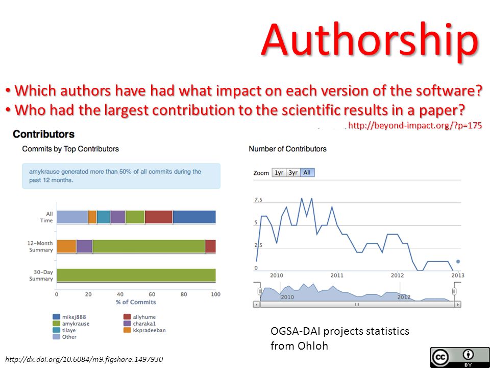 statistical projects World's largest website for statistics jobs find $$$ statistics jobs or hire a statistician to bid on your statistics job at freelancer 12m+ jobs. statistical projects World's largest website for statistics jobs find $$$ statistics jobs or hire a statistician to bid on your statistics job at freelancer 12m+ jobs.