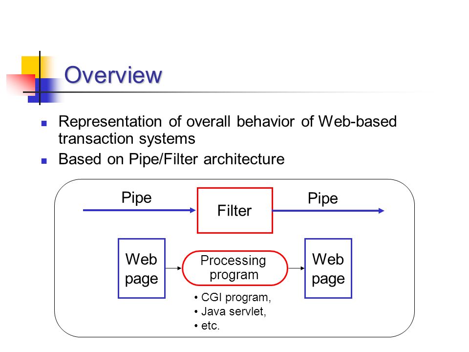 Overview Representation of overall behavior of Web-based transaction systems Based on Pipe/Filter architecture Filter Pipe Web page Web page Processing program CGI program, Java servlet, etc.