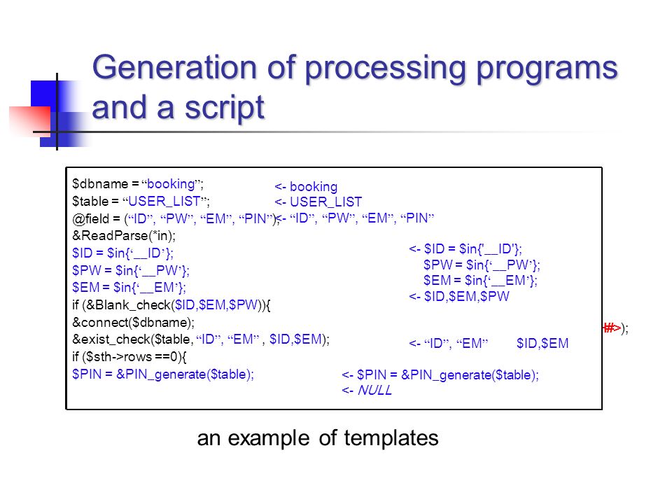 $dbname = # ; $table = # = (# ); &ReadParse(*in); # > if (&Blank_check(# )){ &connect($dbname); &exist_check($table, #, # ); if ($sth->rows ==0){ # Generation of processing programs and a script an example of templates $dbname = booking ; $table = USER_LIST = ( ID , PW , EM , PIN ); &ReadParse(*in); $ID = $in{ ‘ __ID ’ }; $PW = $in{ ‘ __PW ’ }; $EM = $in{ ‘ __EM ’ }; if (&Blank_check($ID,$EM,$PW)){ &connect($dbname); &exist_check($table, ID , EM , $ID,$EM); if ($sth->rows ==0){ $PIN = &PIN_generate($table); <- booking <- USER_LIST <- ID , PW , EM , PIN <- $ID = $in{ __ID }; $PW = $in{ ‘ __PW ’ }; $EM = $in{ ‘ __EM ’ }; <- $ID,$EM,$PW <- ID , EM $ID,$EM <- $PIN = &PIN_generate($table); <- NULL