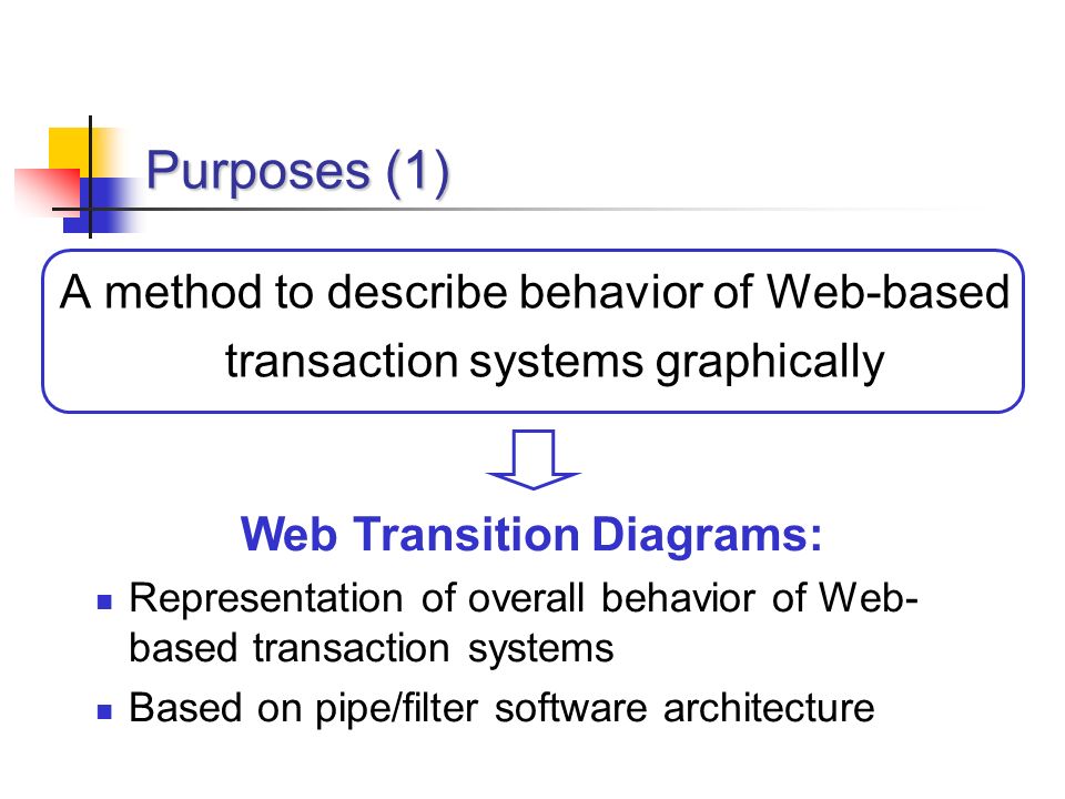 Purposes (1) A method to describe behavior of Web-based transaction systems graphically Web Transition Diagrams: Representation of overall behavior of Web- based transaction systems Based on pipe/filter software architecture