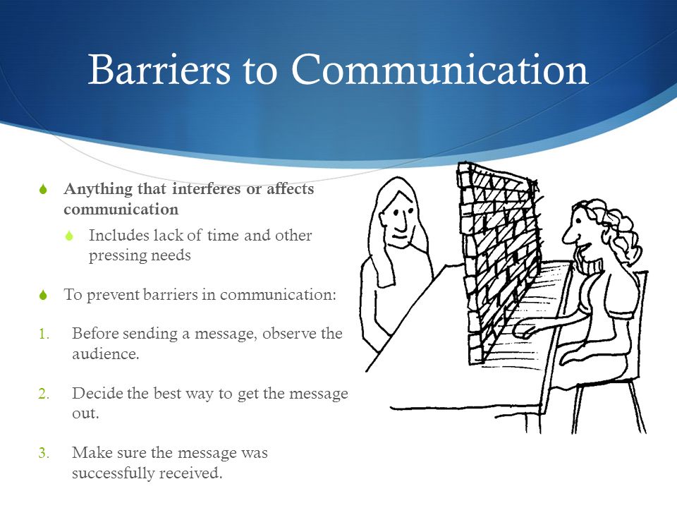 Essay On Communication