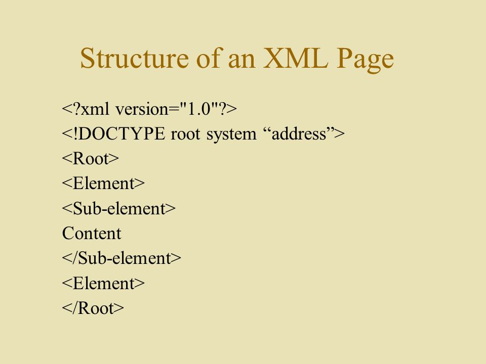 Structure of an XML Page Content