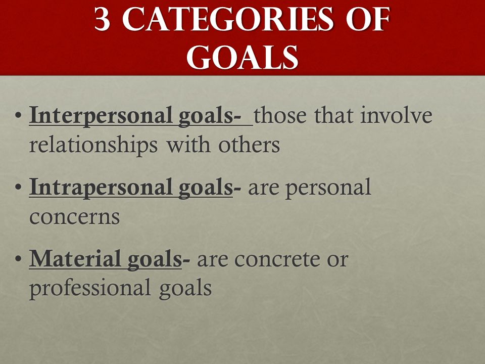 interpersonal goals
