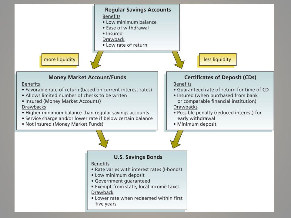 Payday loans under investigation image 1