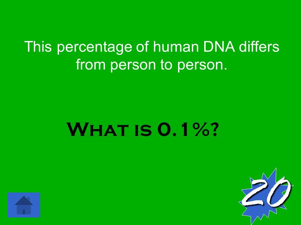 This percentage of human DNA differs from person to person. What is 0.1% 20