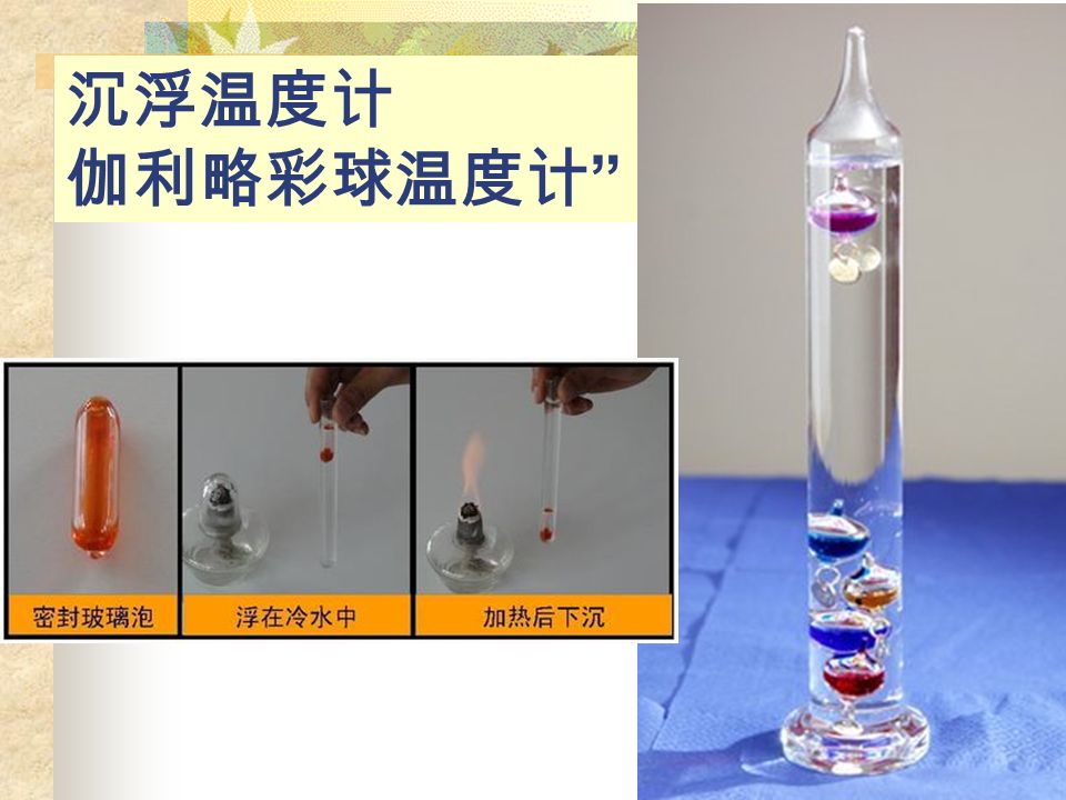 浙江省富阳中学 赵力红 2014-12-7 我们来做科学实验!