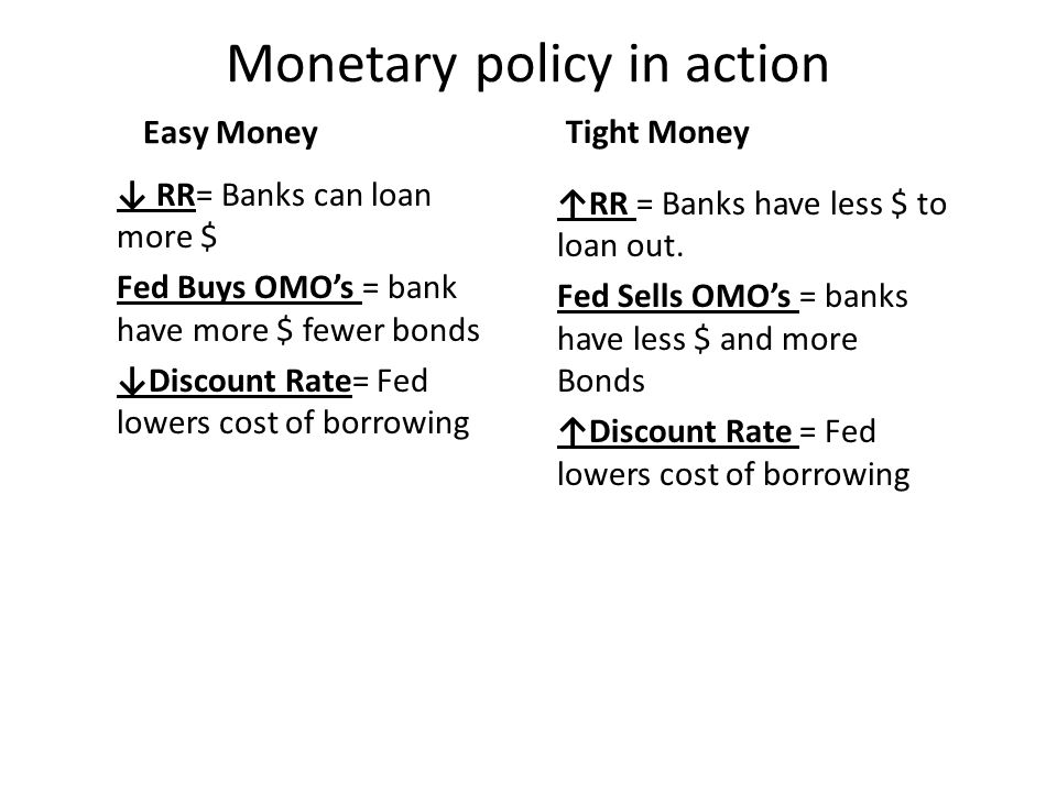 ↓ RR= Banks can loan more $ Fed Buys OMO’s = bank have more $ fewer bonds ↓Discount Rate= Fed lowers cost of borrowing ↑RR = Banks have less $ to loan out.