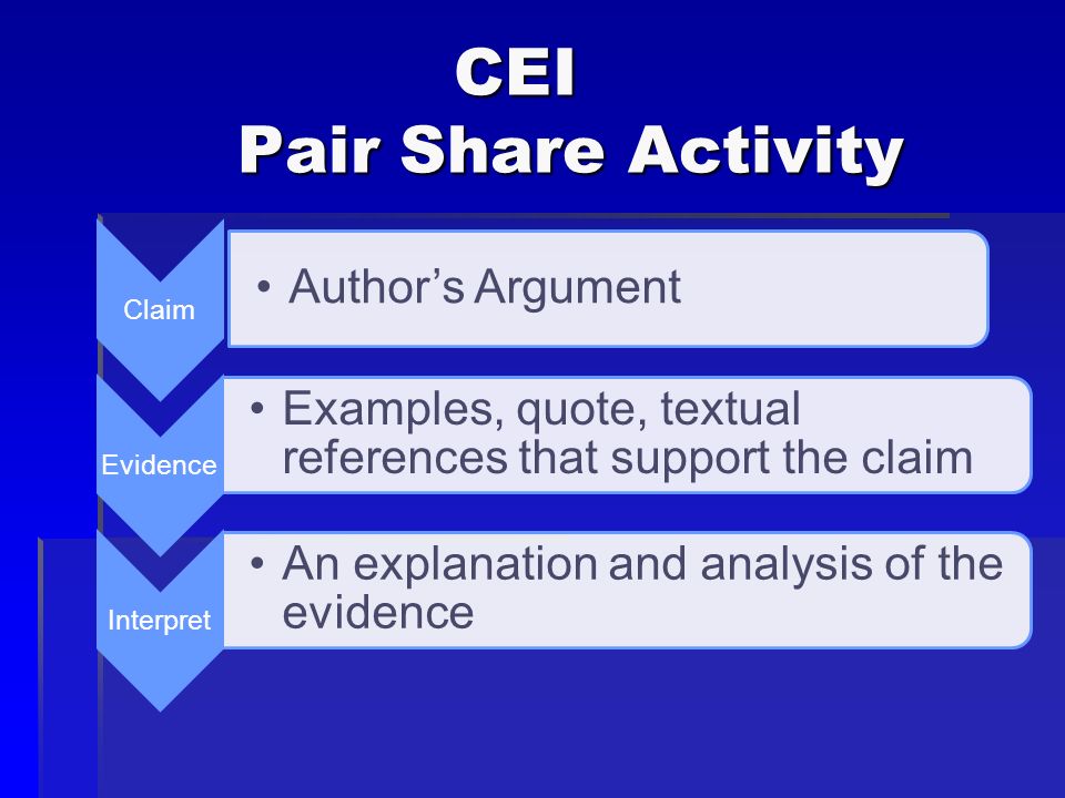 CEI Pair Share Activity CEI Pair Share Activity Claim Author’s Argument Evidence Examples, quote, textual references that support the claim Interpret An explanation and analysis of the evidence