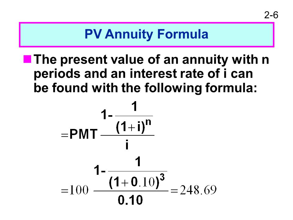 present value of an annuity formula