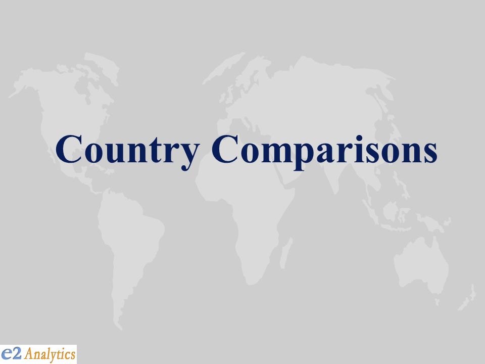 Country Comparisons