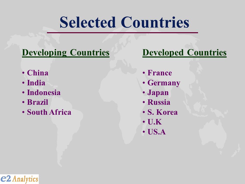 Selected Countries Developing Countries China India Indonesia Brazil South Africa Developed Countries France Germany Japan Russia S.