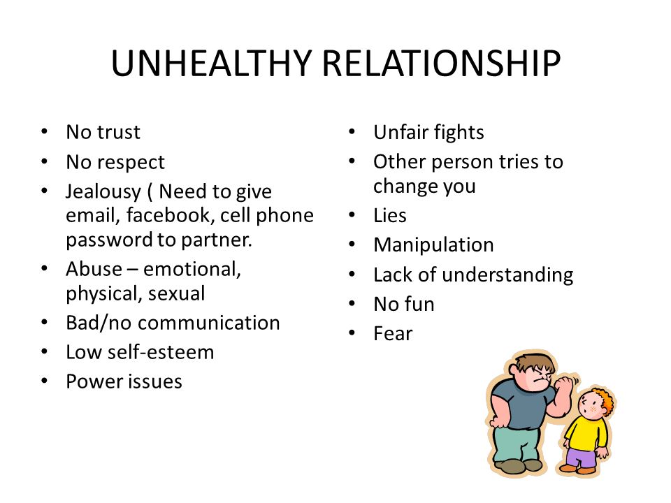Is Jealousy Inclement In A Relationship Is Jealousy Regretful In A Relationship