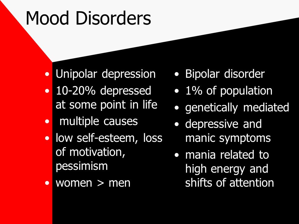 an overview of the motivational symptoms of depression Symptoms of depression grohol, j (2016) an overview of depression psych depression overview symptoms causes treatment quiz faq in-depth look support. an overview of the motivational symptoms of depression Symptoms of depression grohol, j (2016) an overview of depression psych depression overview symptoms causes treatment quiz faq in-depth look support.