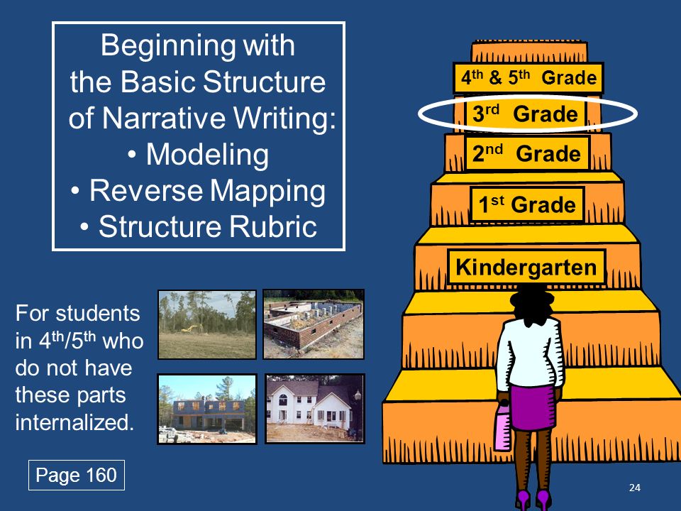rubric for grading essays 5th grade rubric for grading essays 5th grade