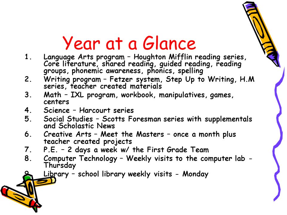 Year at a Glance 1.Language Arts program – Houghton Mifflin reading series, Core literature, shared reading, guided reading, reading groups, phonemic awareness, phonics, spelling 2.Writing program – Fetzer system, Step Up to Writing, H.M series, teacher created materials 3.Math – IXL program, workbook, manipulatives, games, centers 4.Science – Harcourt series 5.Social Studies – Scotts Foresman series with supplementals and Scholastic News 6.Creative Arts – Meet the Masters – once a month plus teacher created projects 7.P.E.