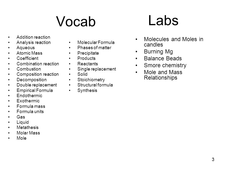 1 The Mole And Chemical Equations 2 3