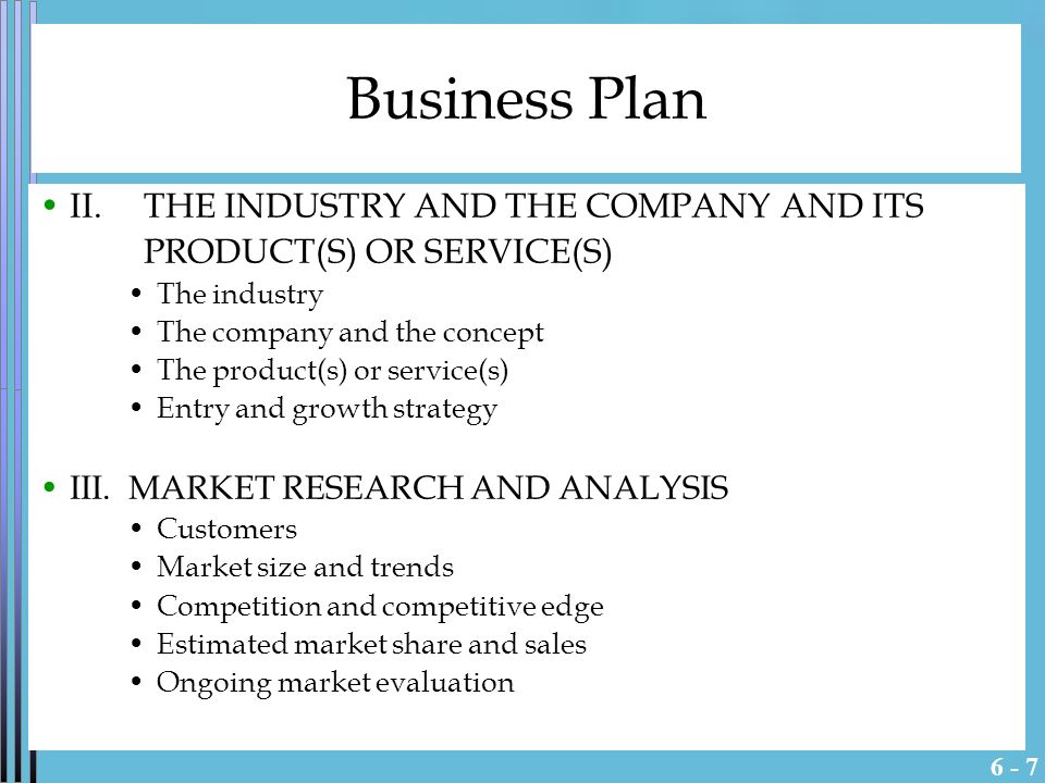 Business plan surrey bc