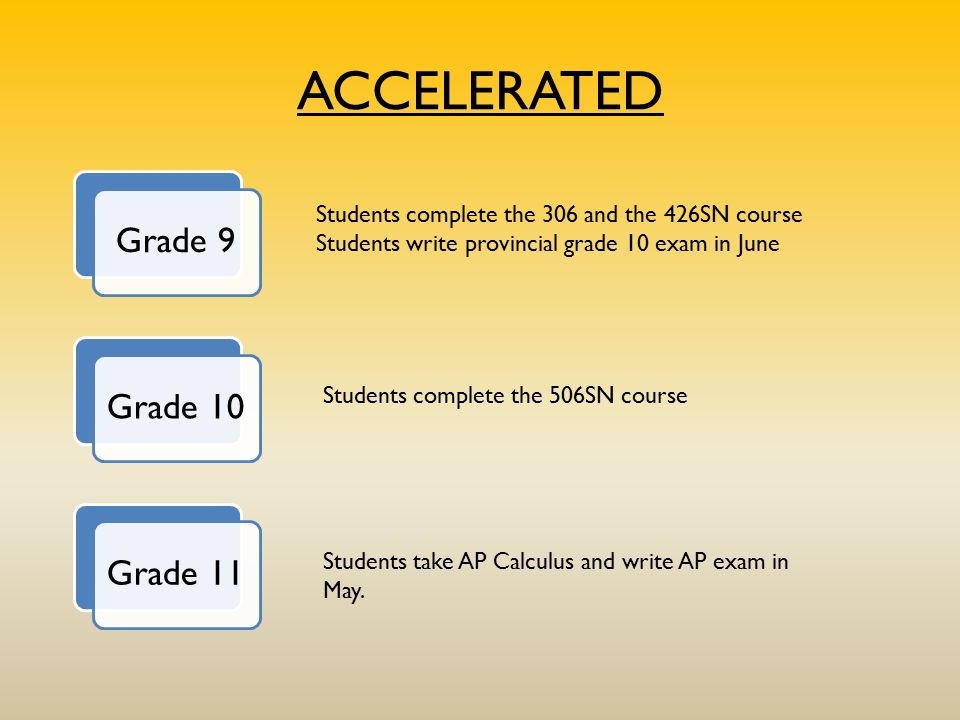 essay format grade 10 essay format grade 10