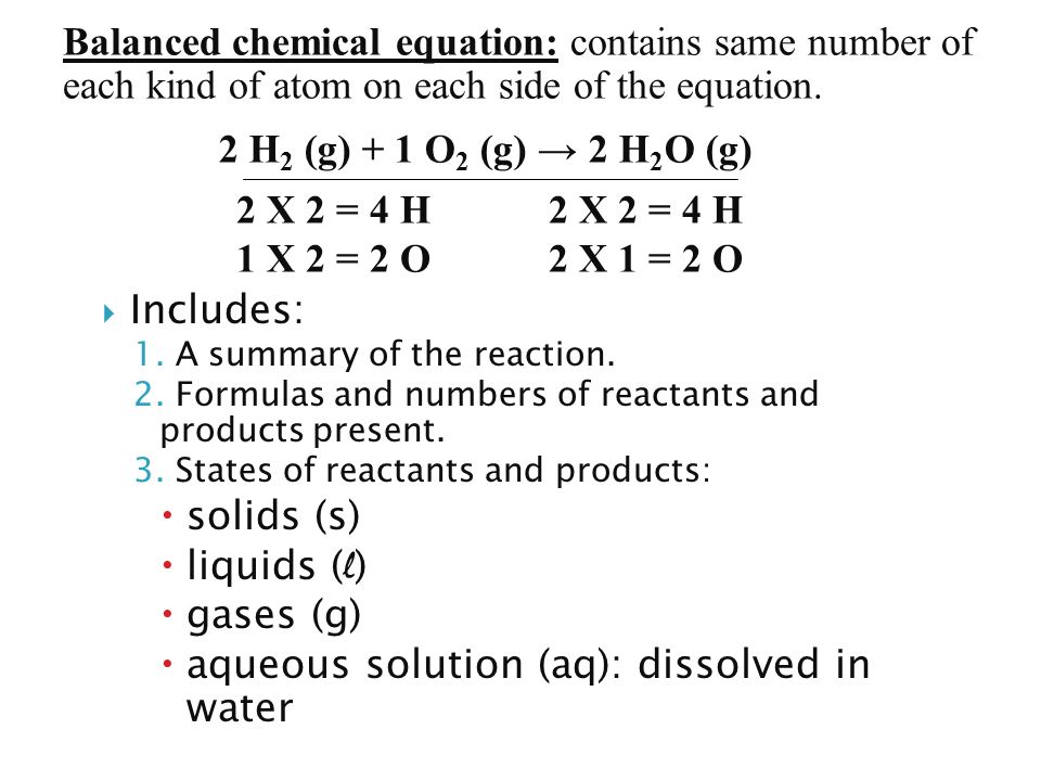 In A Chemical Equation Where Do The Reactants Appear Talkchannels Chemical Reactions And Equations Writing Balancing
