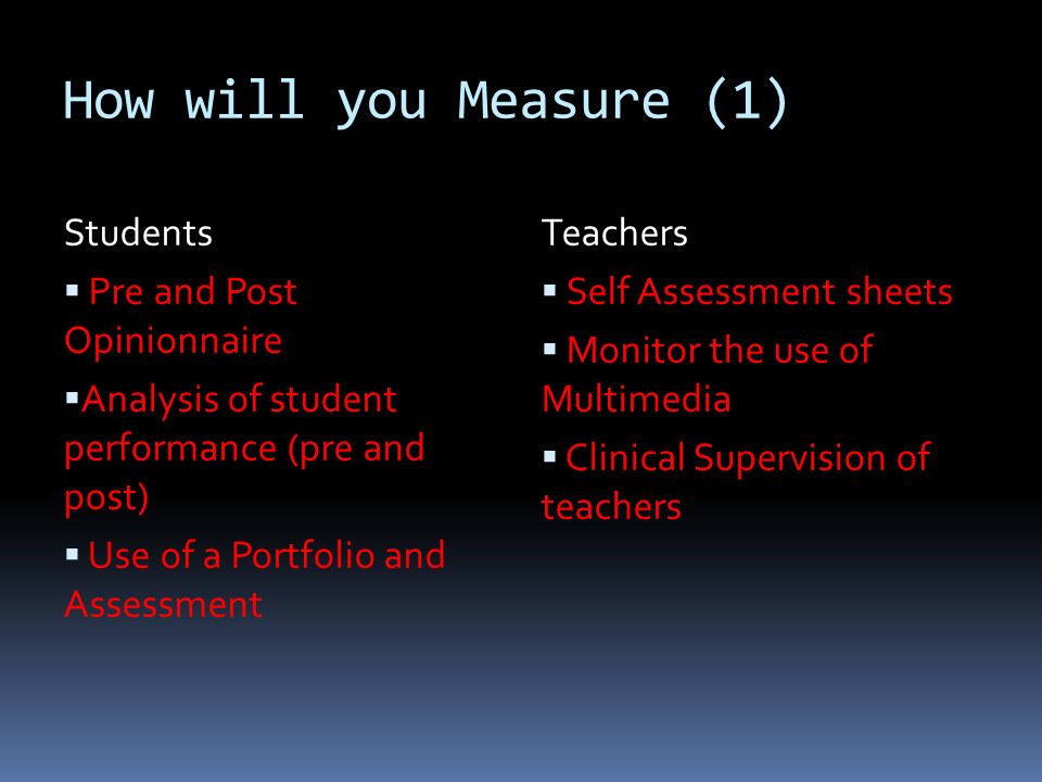 How will you Measure (1) Students  Pre and Post Opinionnaire  Analysis of student performance (pre and post)  Use of a Portfolio and Assessment Teachers  Self Assessment sheets  Monitor the use of Multimedia  Clinical Supervision of teachers