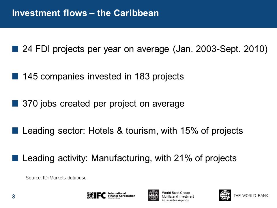 THE WORLD BANK World Bank Group Multilateral Investment Guarantee Agency Investment flows – the Caribbean 24 FDI projects per year on average (Jan.
