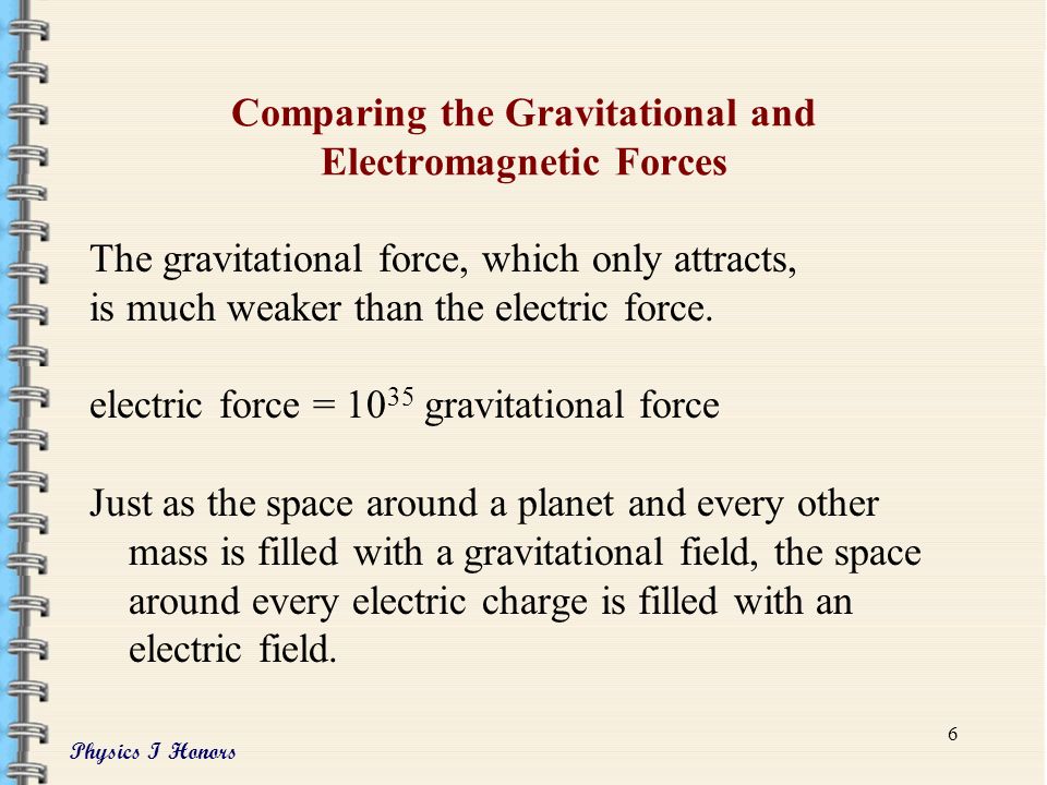 Physics I Honors 5 Gravitational Force An attractive force that exists between all masses.
