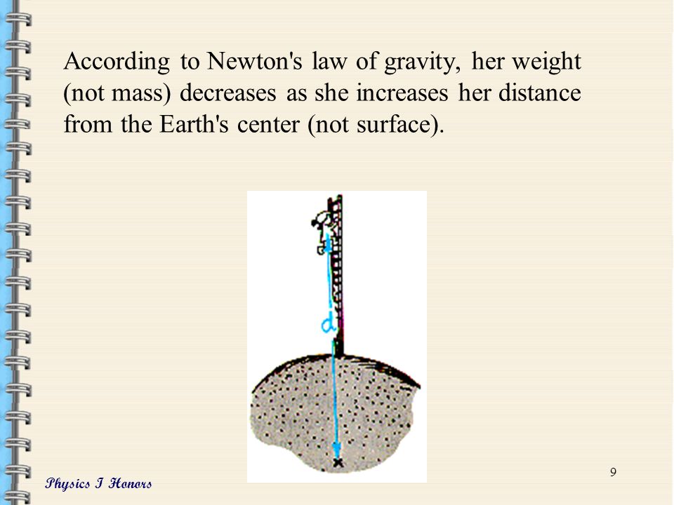 Physics I Honors 8 THE LAW OF UNIVERSAL GRAVITATION Newton proposed that an attraction between bodies is universal.