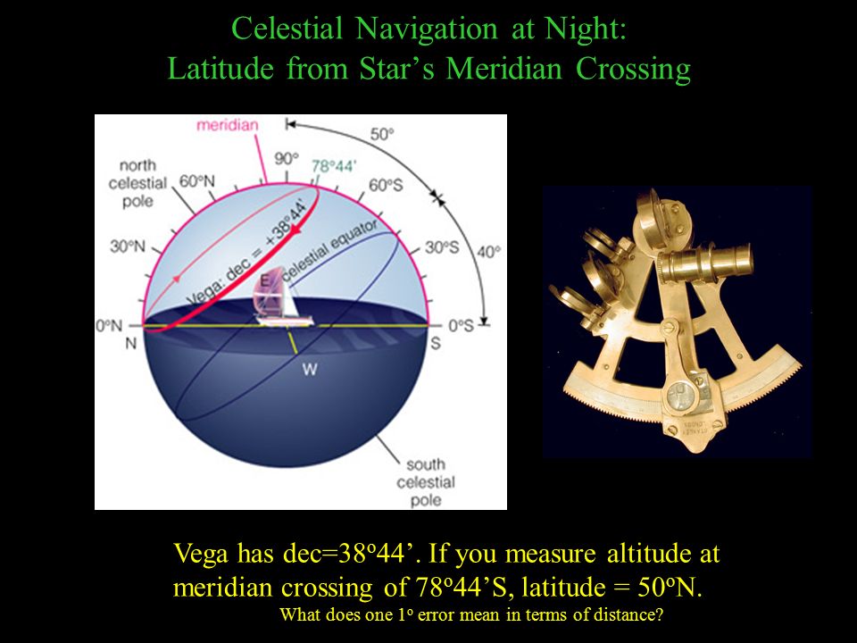 what does celestial