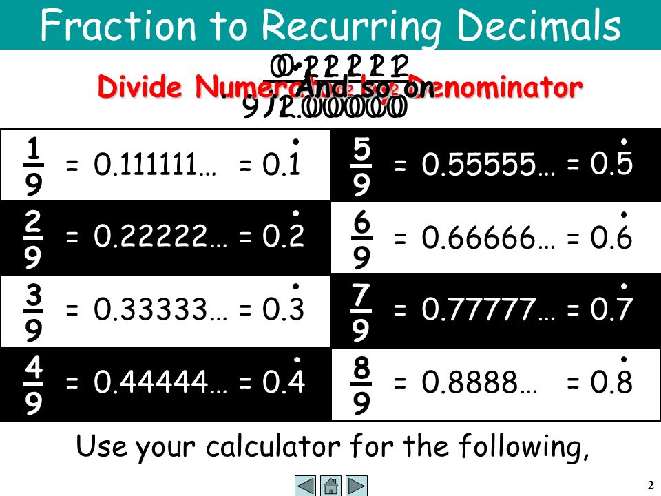 2 Fraction to Recurring Decimals = …= = …= = …= = …= = … = = …= = …= =0.8888…=