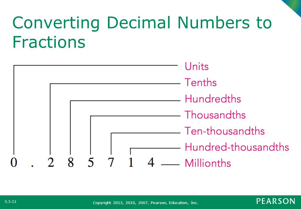 Copyright 2013, 2010, 2007, Pearson, Education, Inc. Converting Decimal Numbers to Fractions
