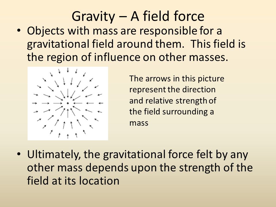Gravity – A field force Objects with mass are responsible for a gravitational field around them.