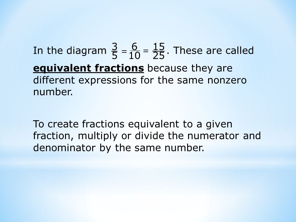 = To create fractions equivalent to a given fraction, multiply or divide the numerator and denominator by the same number.