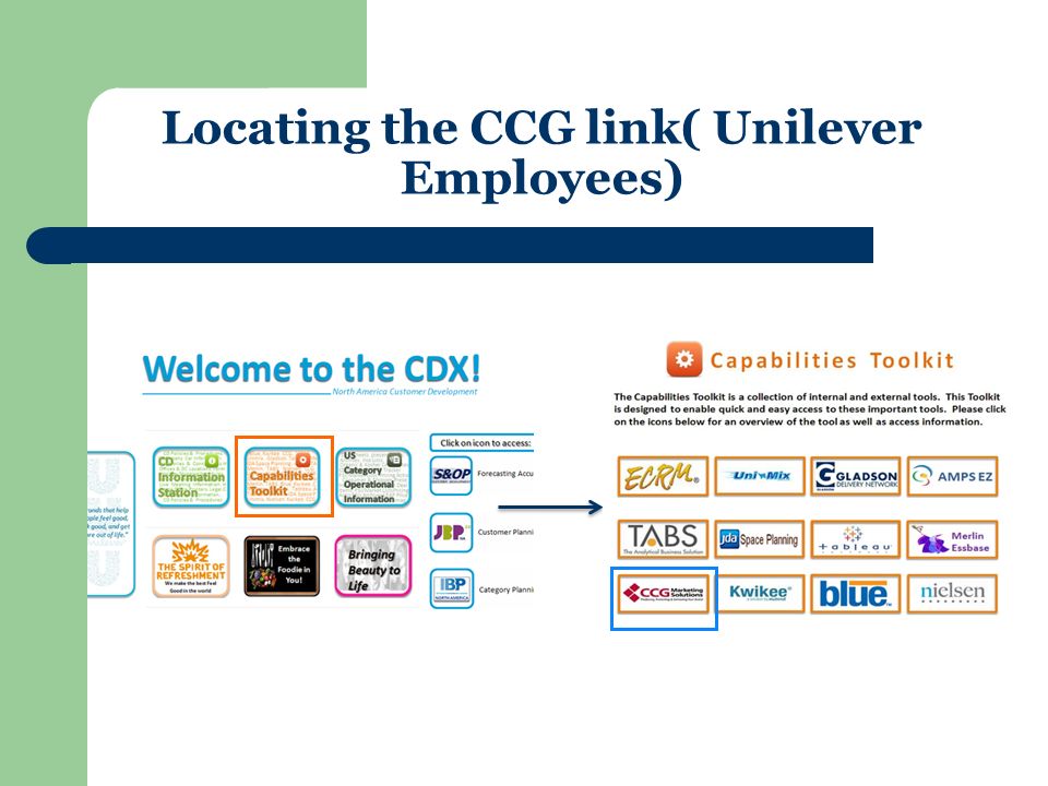 Locating the CCG link( Unilever Employees)