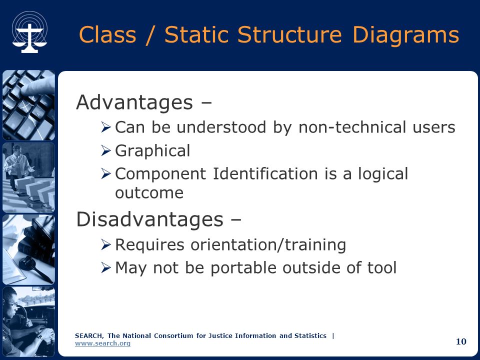 SEARCH, The National Consortium for Justice Information and Statistics |   10 Class / Static Structure Diagrams Advantages –  Can be understood by non-technical users  Graphical  Component Identification is a logical outcome Disadvantages –  Requires orientation/training  May not be portable outside of tool